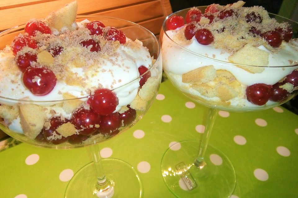 Johannisbeeren mit Mascarpone-Quark