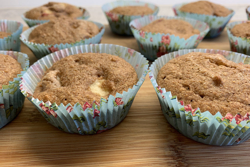 Low - Fat Muffins