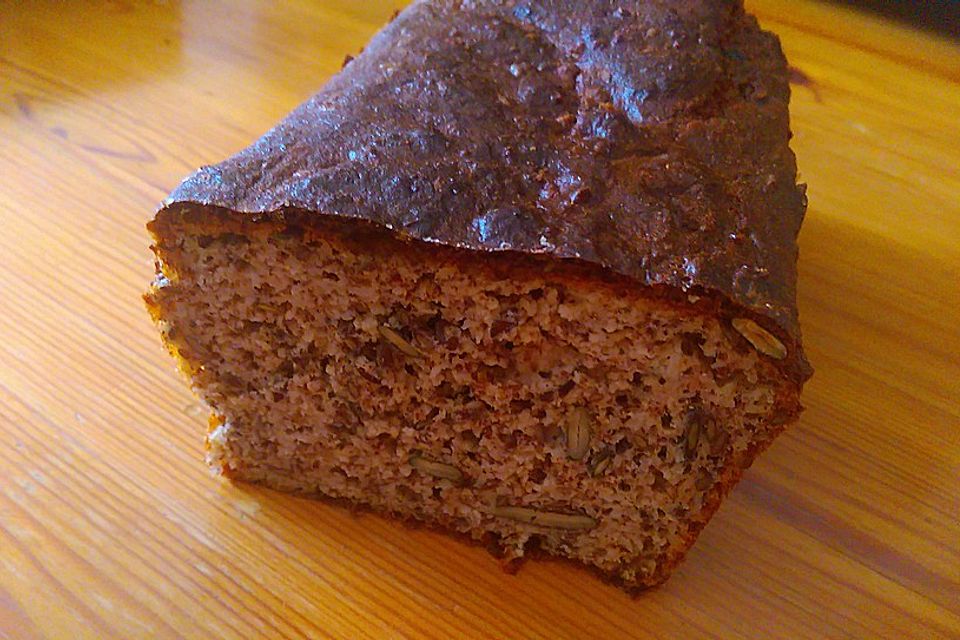Low Carb Topfenbrot Low Carb Topfenbrot