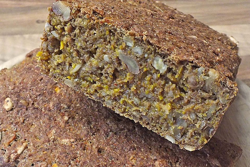 Saftiges Kürbisbrot Saftiges Kürbisbrot