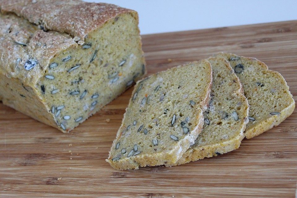 Kürbisbrot