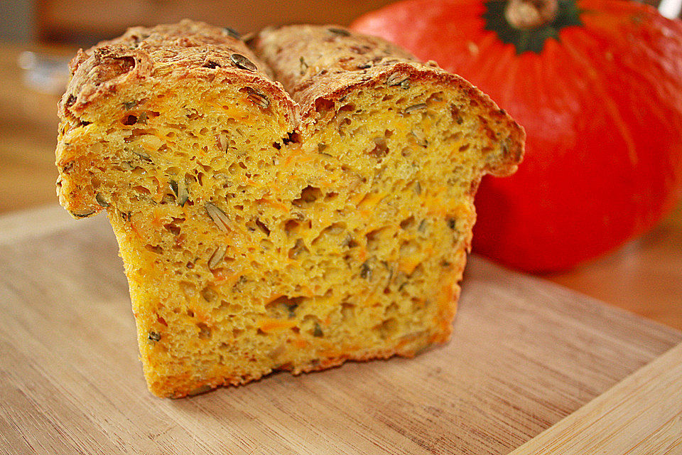 Kürbisbrot