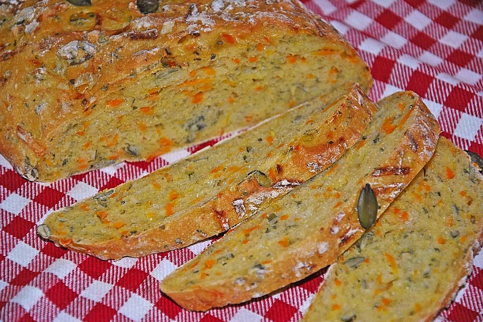 Kürbisbrot