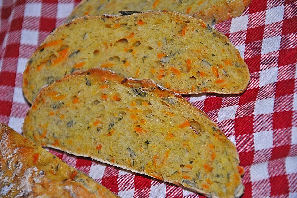 Kürbisbrot