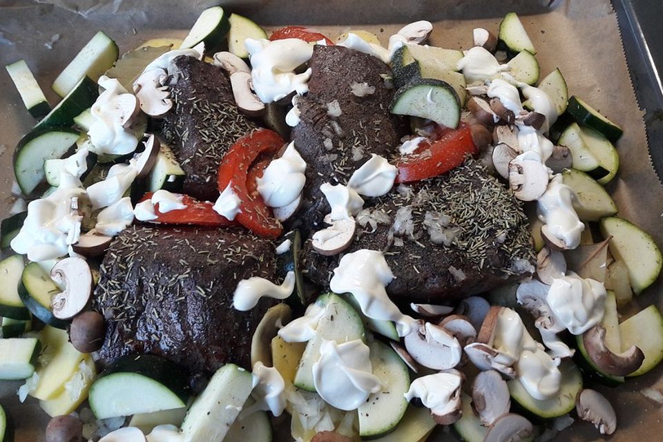 Rinderfilet aus dem Ofen Rinderfilet aus dem Ofen