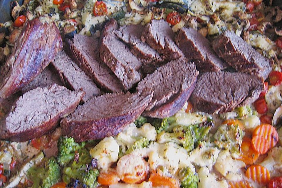 Rinderfilet aus dem Ofen Rinderfilet aus dem Ofen