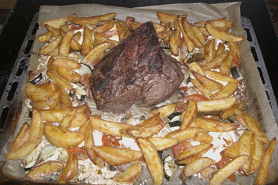 Rinderfilet aus dem Ofen Rinderfilet aus dem Ofen