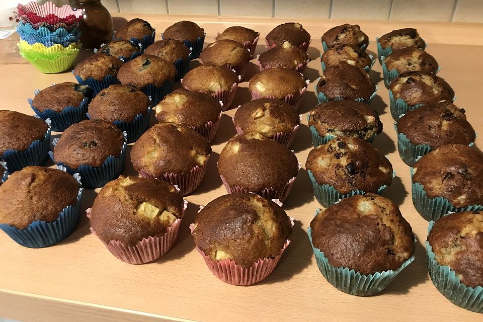 Muffins