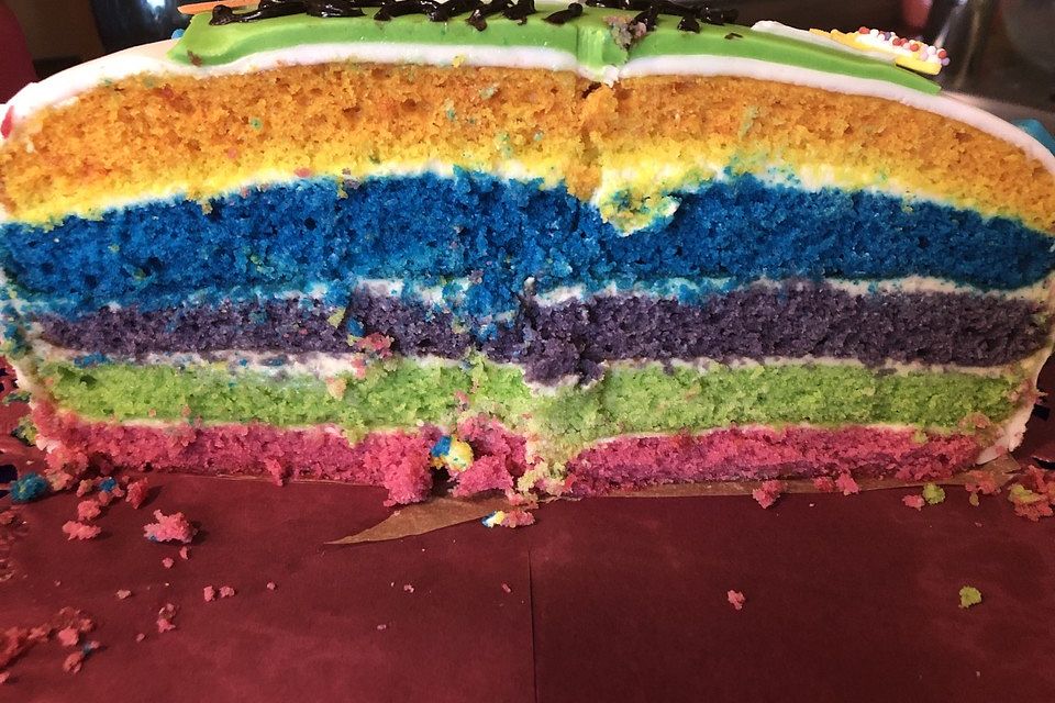 Regenbogenkuchen