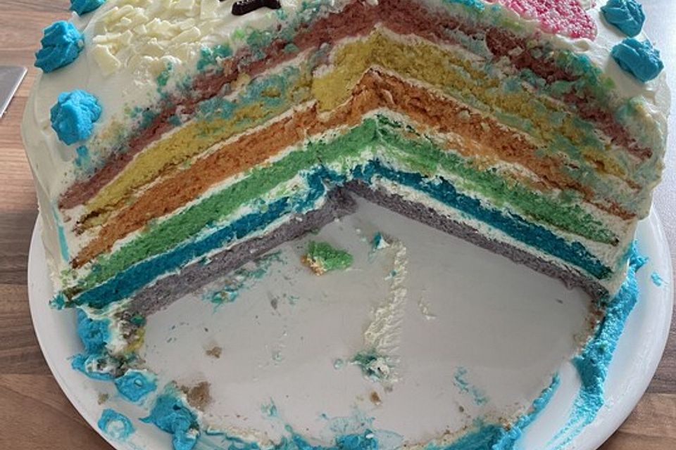 Regenbogenkuchen