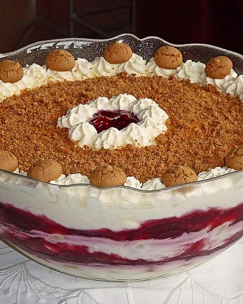 Schichtdessert Rezepte | Chefkoch