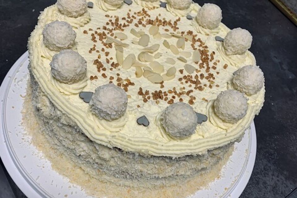 Raffaellotorte