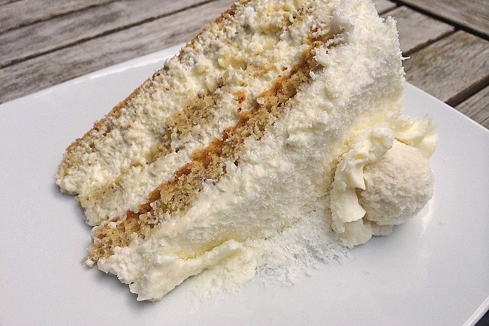 Raffaellotorte