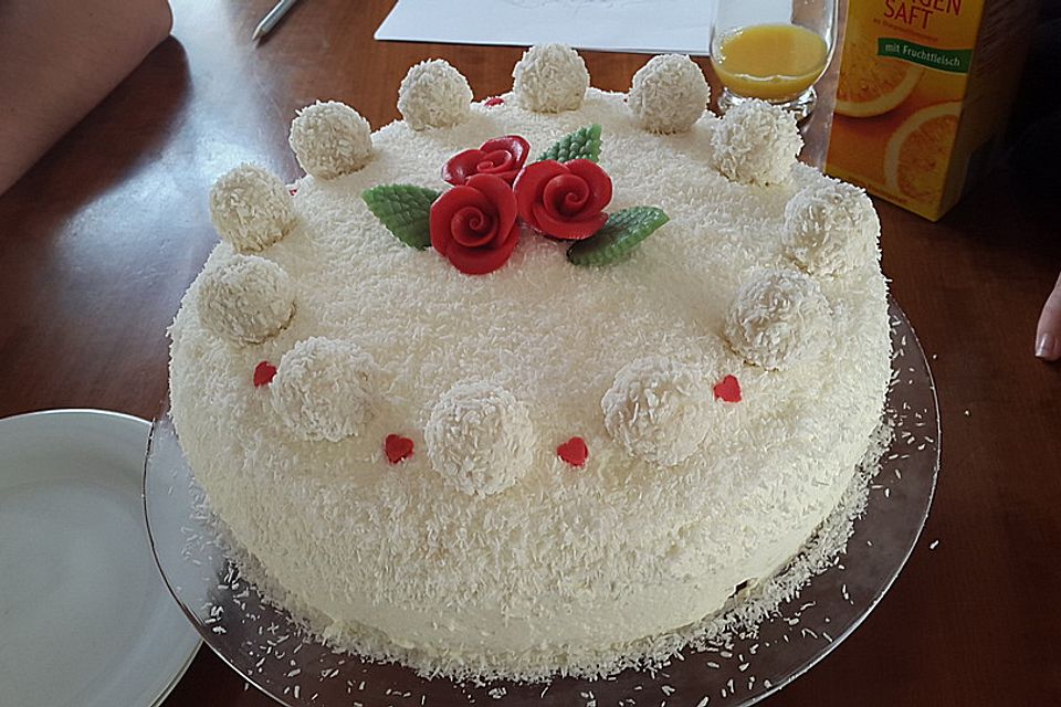 Raffaellotorte