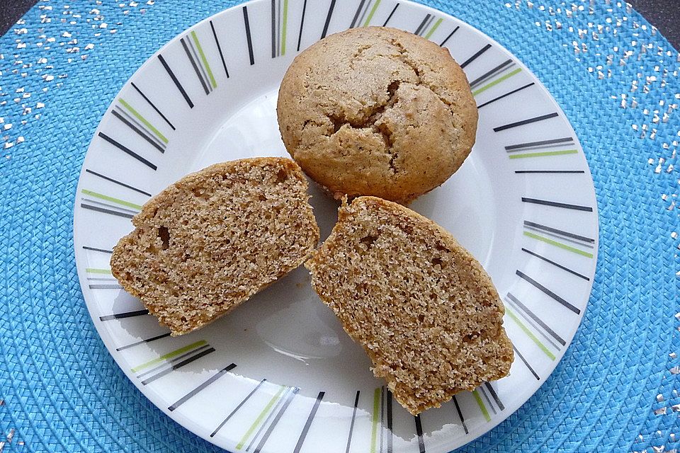 Orangen-Spekulatius-Muffins