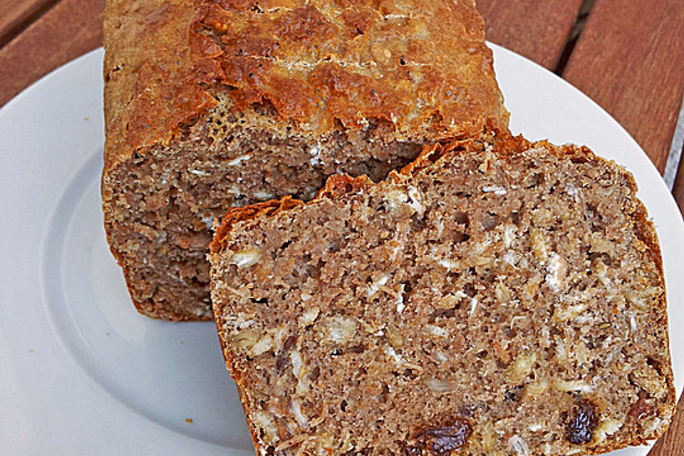 Müslibrot Müslibrot
