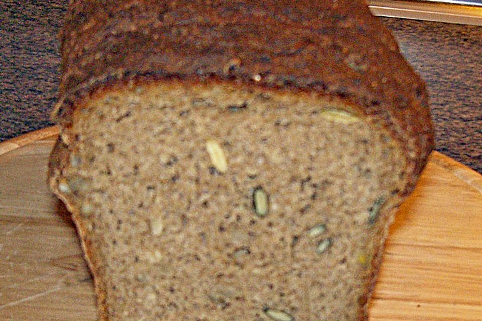 Buttermilchbrot