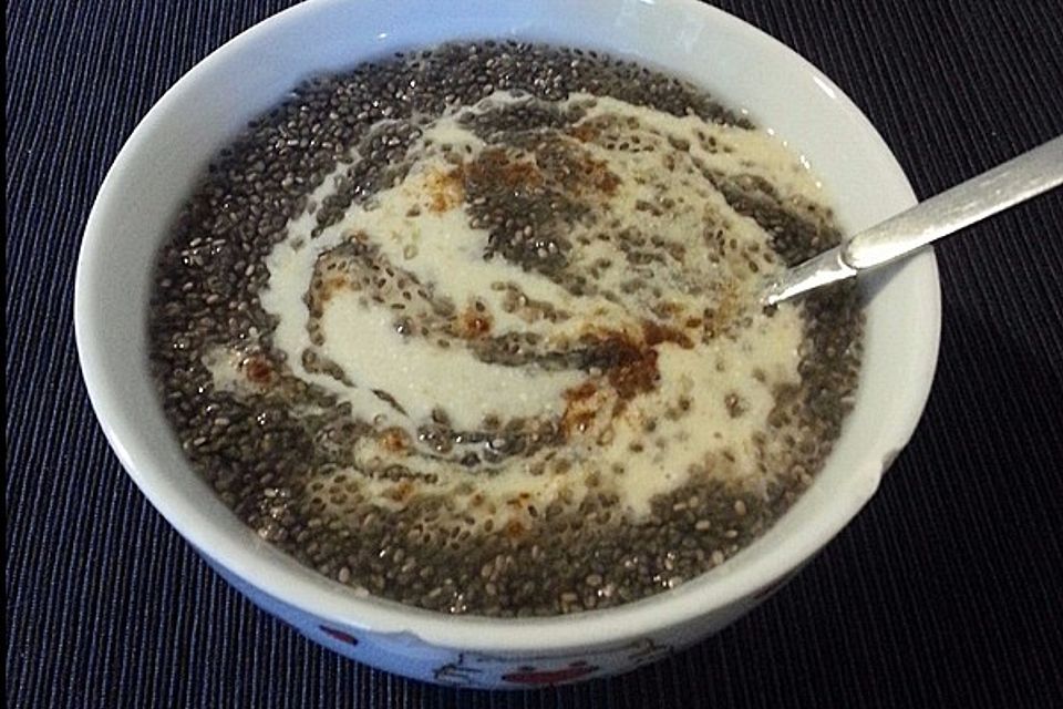 Chia-Frühstück