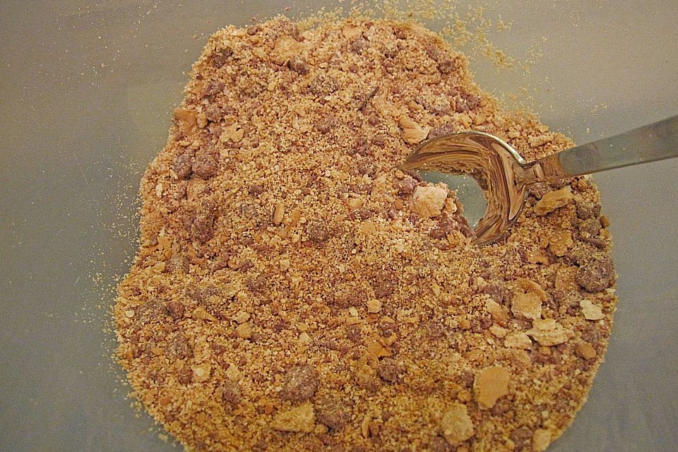 Schokobällchen Schokobällchen