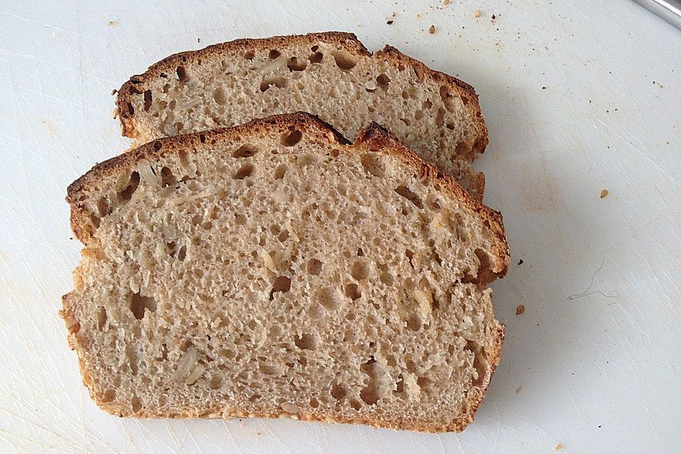 Das einfachste Brot