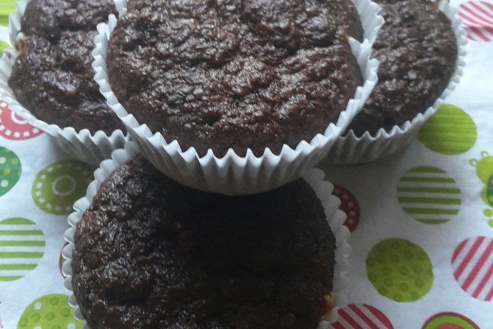 Low Carb Chocolate Muffins