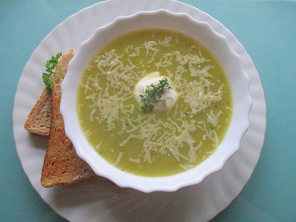 Chicoréesuppe mit Ingwer von movostu| Chefkoch