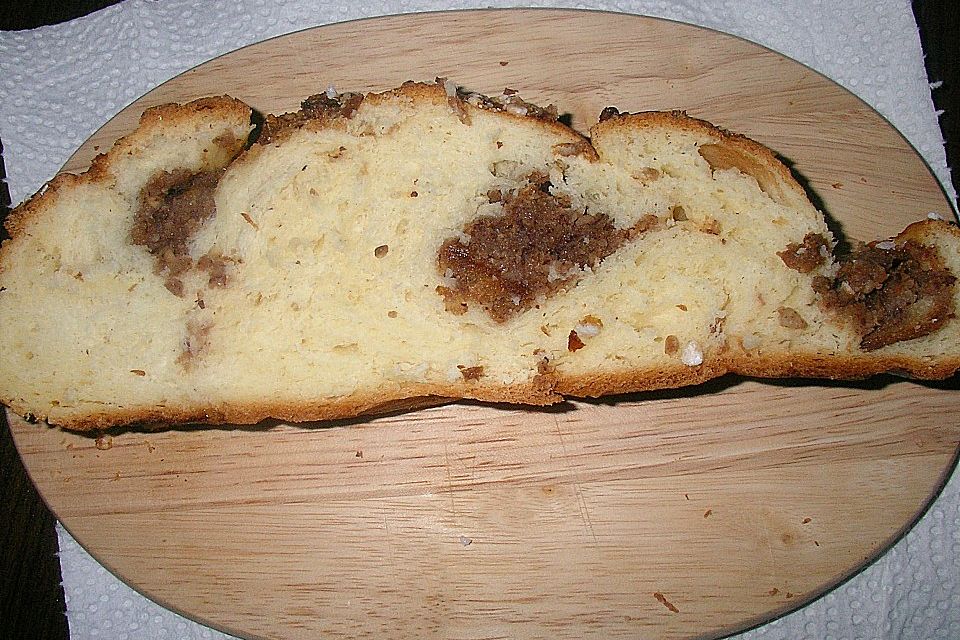 Nussfülle für Nusszöpfe, Nussstollen  oder Nussschnecken