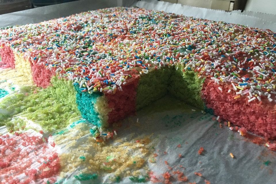Muttis Papageienkuchen Muttis Papageienkuchen