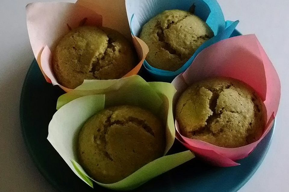 Matcha Muffins