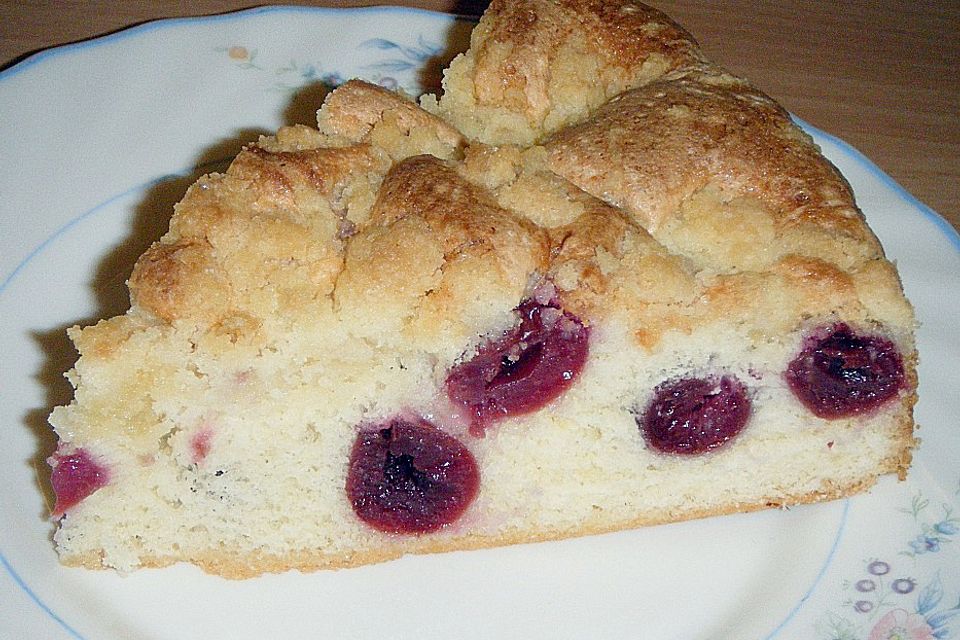 Ratz Fatz Kuchen