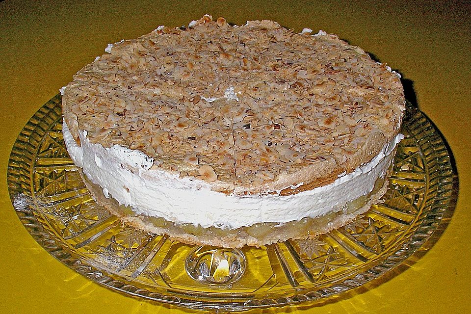 Jensen-Torte