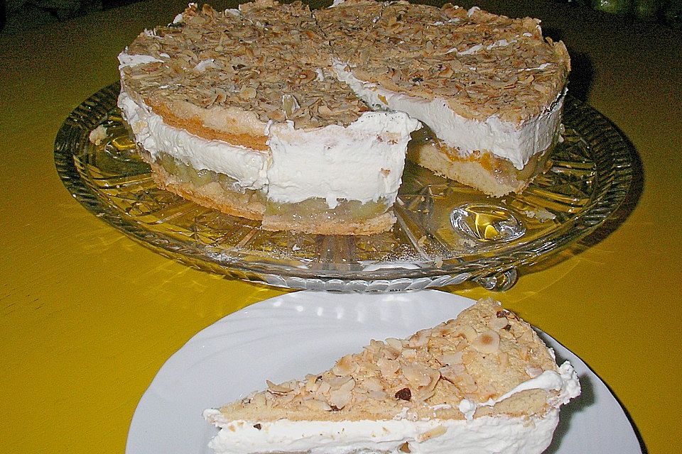 Jensen-Torte