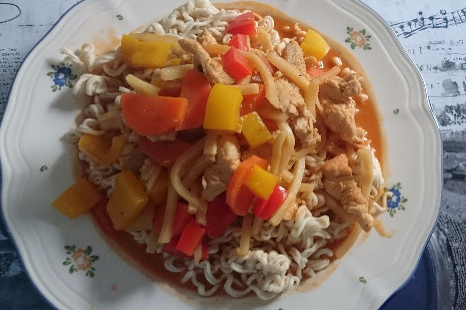 Thai Curry-Chicken