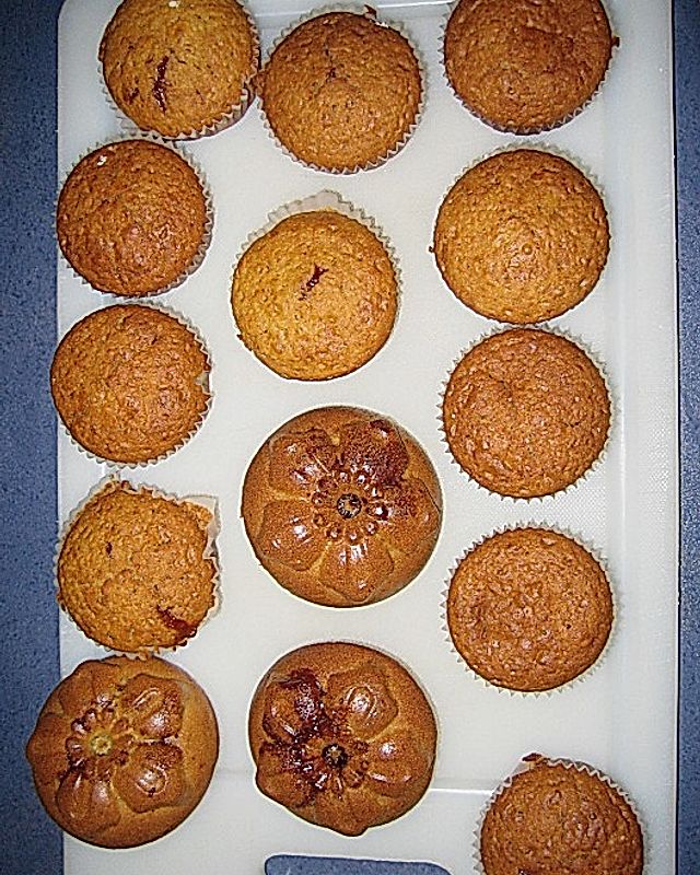 Rolo - Karamell - Muffins