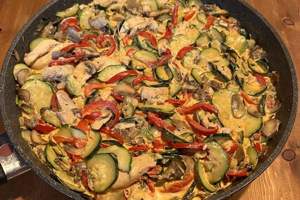 Schnelle Low Carb Puten-Gemüse-Pfanne