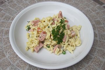 Schnelle Schlemmerpfanne Von Lissyback Chefkoch 