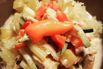 Hahnchencurry Auf Spaghettikurbis Von Venchy13 Chefkoch 