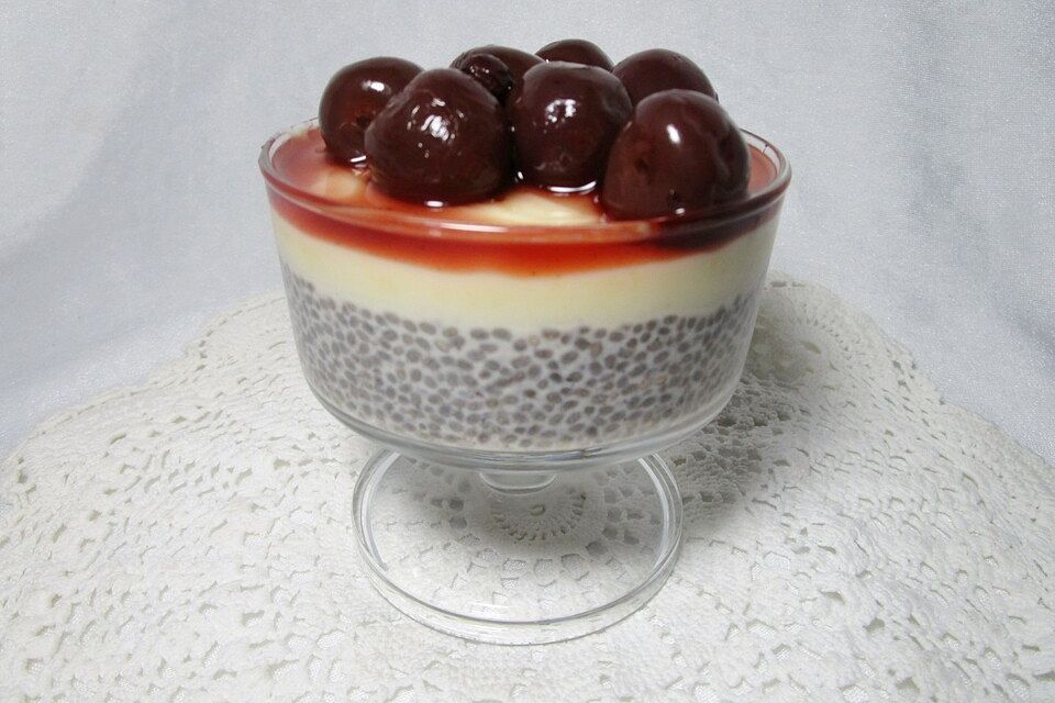 Chiapudding mit Beeren