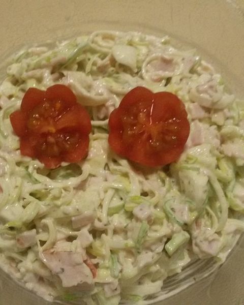 Schinkenaufstrich Rezepte | Chefkoch