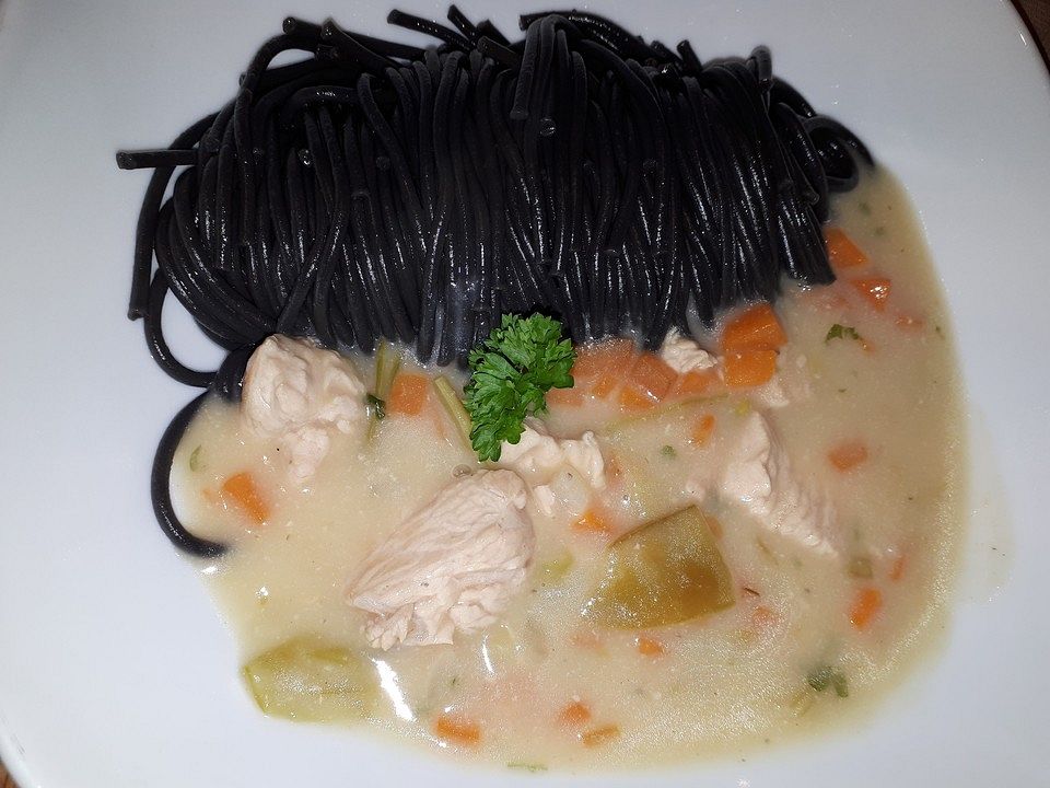 Putenpfanne von BabsiB| Chefkoch