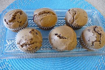 Espresso-Lebkuchen-Muffins