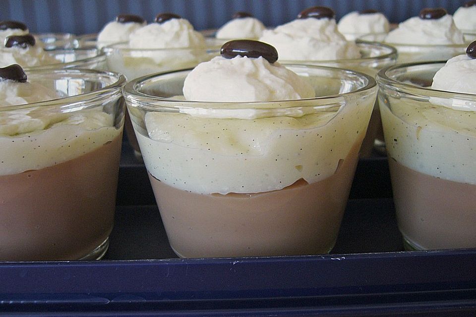 Schokoladenpudding