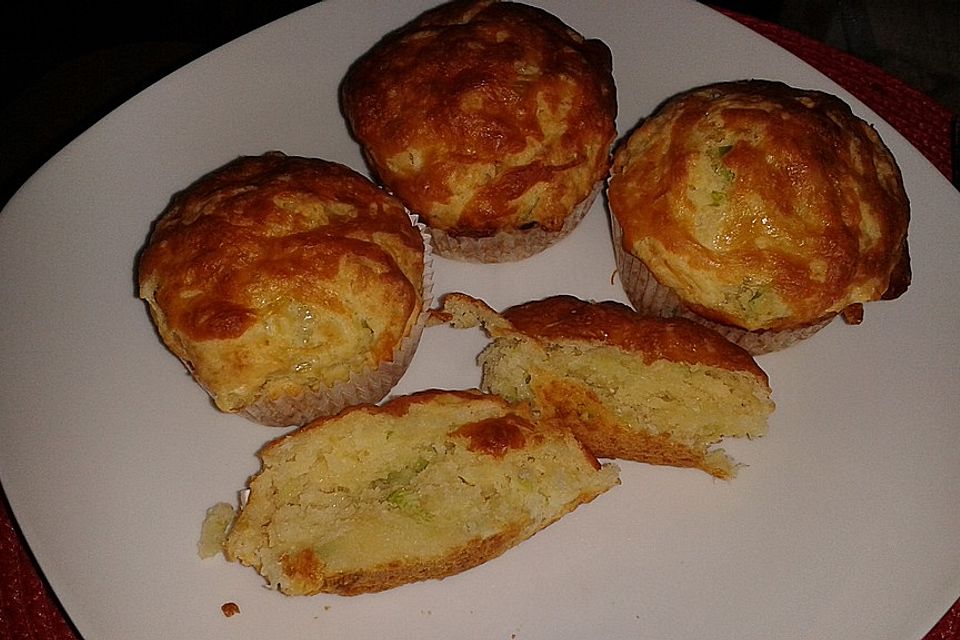 Lauch - Käse - Muffins