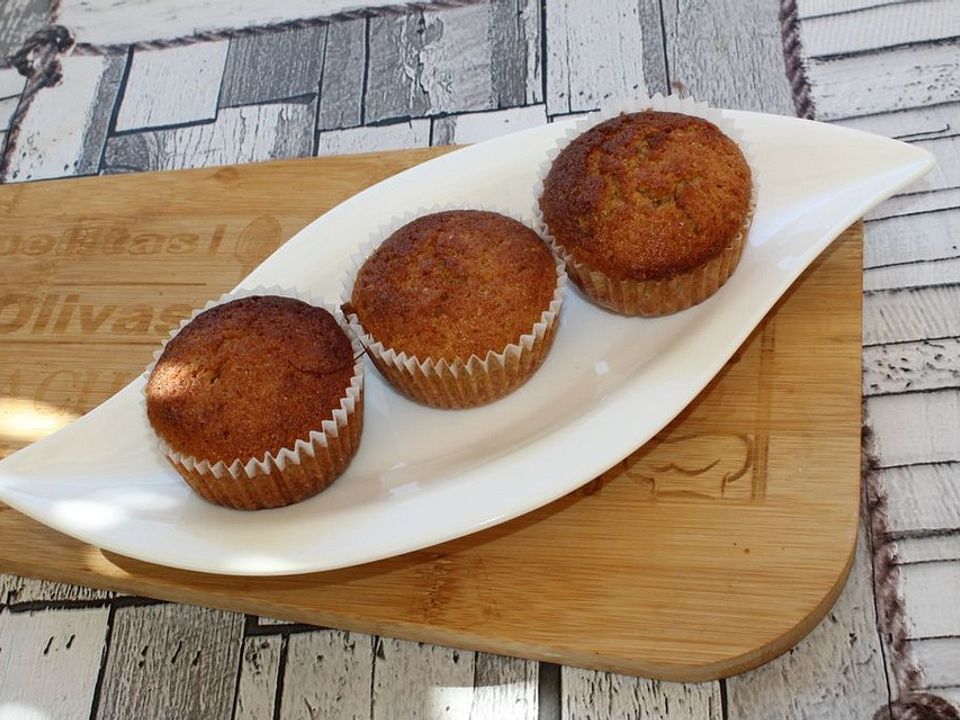 Mini-Orangenmuffins von adamek8| Chefkoch