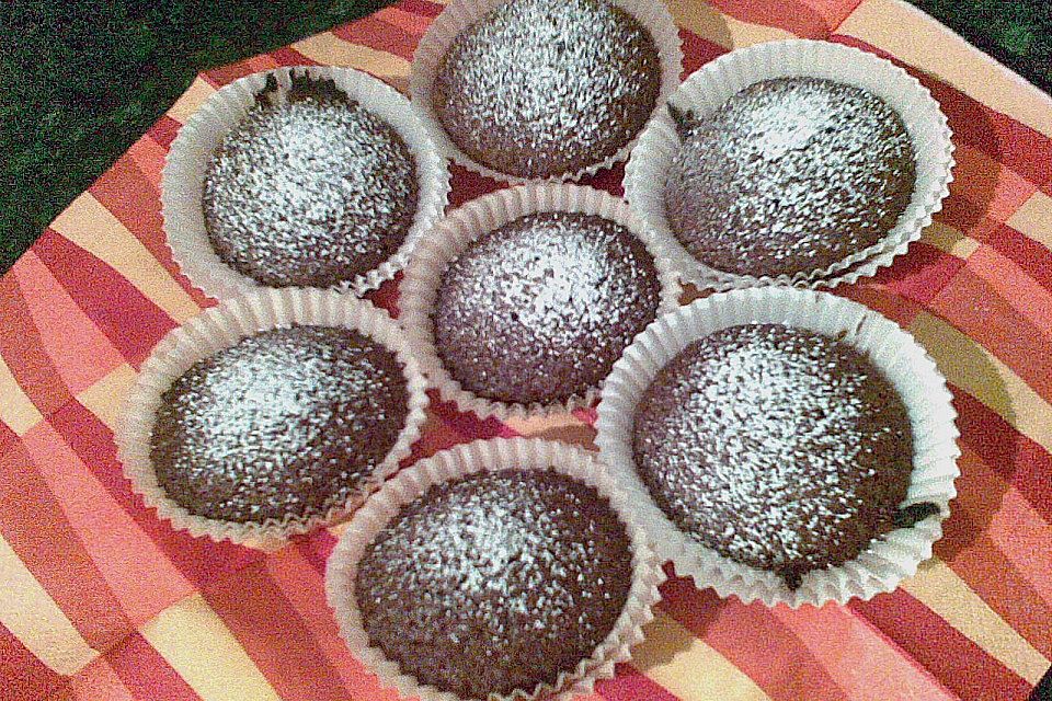 Kakao - Muffins