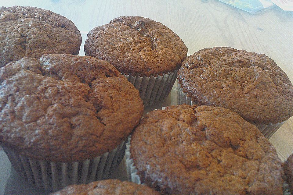 Bounty - Muffins