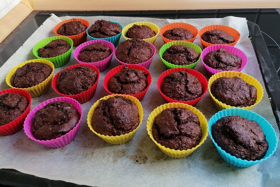 Schokoladen-Muffins ohne Zucker und Mehl