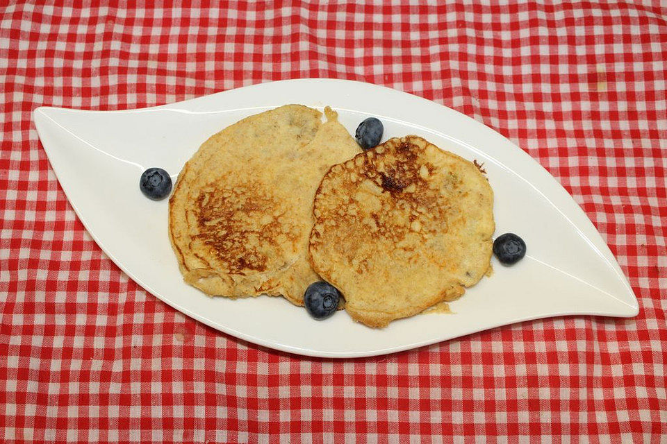 Skyr Protein Pancakes