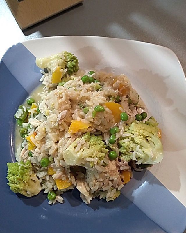 Hähnchen-Reis-Pfanne mit Gemüse