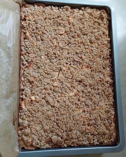 Mürbeteig Blech Rezepte | Chefkoch